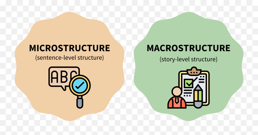 Oral Narrative Group - Hills District Speech Therapy Language Emoji,Understanding Emotions Stories Speech