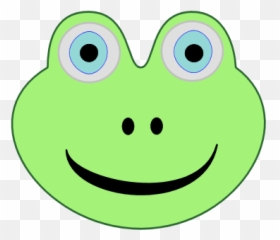 Frogs Clipart Face Frogs Face - Frog Face Clipart Emoji,Frog Face Emoji