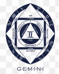 Aromau2022zodiac Gemini - Vertical Emoji,Gemini And Emotions
