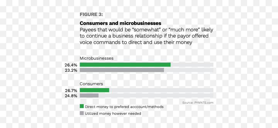 Us Federal Reserve Focused On Payments - Horizontal Emoji,Rocket Microscope Emoji