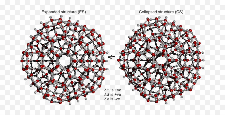 Geometry Of Water Water Properties - Icosahedron Molecule Emoji,Japanese Scientist Water Emotions