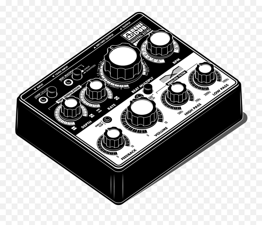 Benidub Music Equipment - Control Knob Emoji,Classic Studio Analog Equipment Emojis