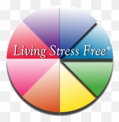 Living Stress Free Emoji,Stress Free Emotion Upk