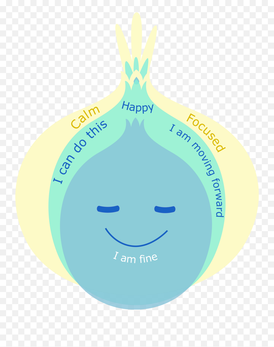 The Interactive Journal - Happy Emoji,Inner Emotions Movie