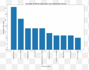 Become A Billionaire - Importance Of Biodiversity Europa Emoji,Emotion That Describes 