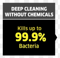 Home Steam Cleaners Kärcher Emoji,Steam Emoticon Convert Text