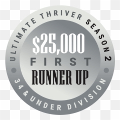 The Ultimate Thriver Competition Le - Vel Dot Emoji,Inside Out Emotion Scale