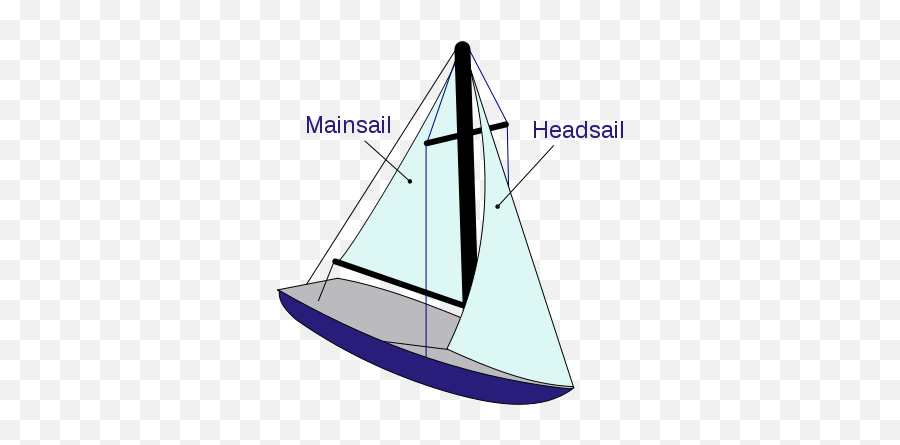 Sailing At Gateway Of India - Sail Boat Sails Emoji,Sailing Yacht Emotion