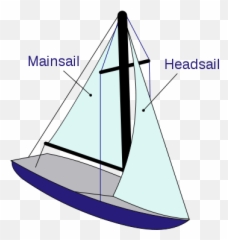 Sailing At Gateway Of India - Sail Boat Sails Emoji,Sailing Yacht Emotion