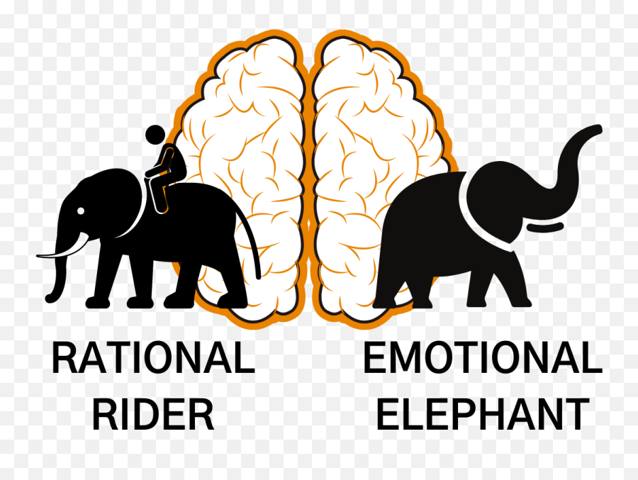 Series Thought Leadership Derived From Switch How To Emoji,Part Of Brain With Emotion