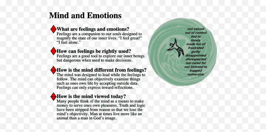 How - Language Emoji,Control Emotions