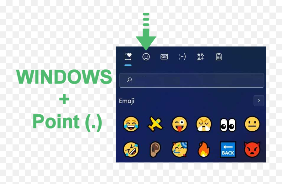 Comment Utiliser Les Emoji Sur Windows 11 - 1formatikcom,All Windows 11 Emojis
