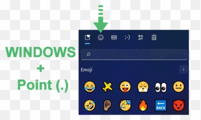 Comment Utiliser Les Emoji Sur Windows 11 - 1formatikcom,All Windows 11 Emojis