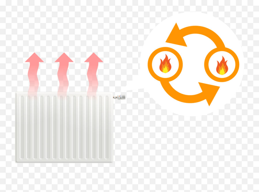 Heat Exchangers - Happy Emoji,Heat Emoticon