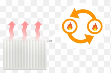 Heat Exchangers - Happy Emoji,Heat Emoticon