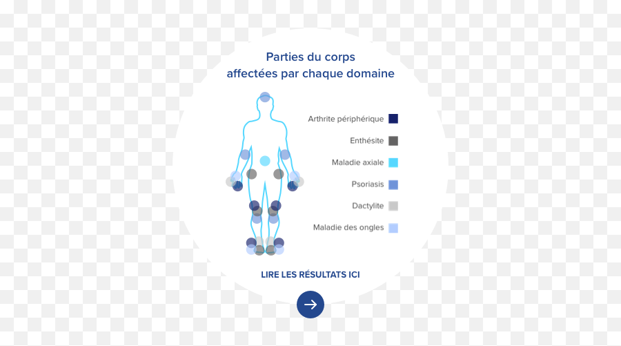 Patient - Dot Emoji,Medscape Mayo Clinic Emojis