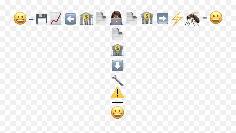 Gitops Explained With Emoji Update News - Vertical,French Run Emoji