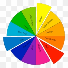 Color Pairing In Food Photography - Dot Emoji,Emotions About The Color Red