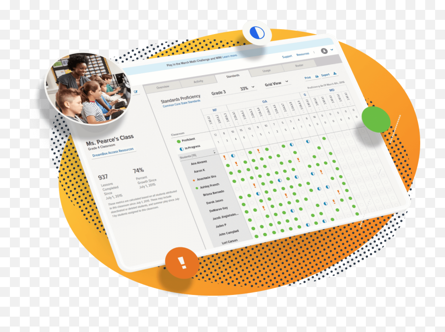 Learn How Dreambox Helps Students Think For Themselves Emoji,How Emotions Are Made.com