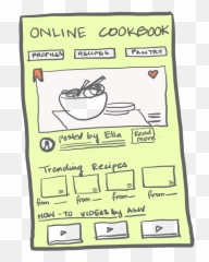 A Digital Community Cookbook U2013 Larika Mallier Emoji,Can I Buy The Emotion Cookbook