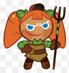 The Most Edited Nooooooooo Picsart Emoji,Mokey Big Brain Emoji