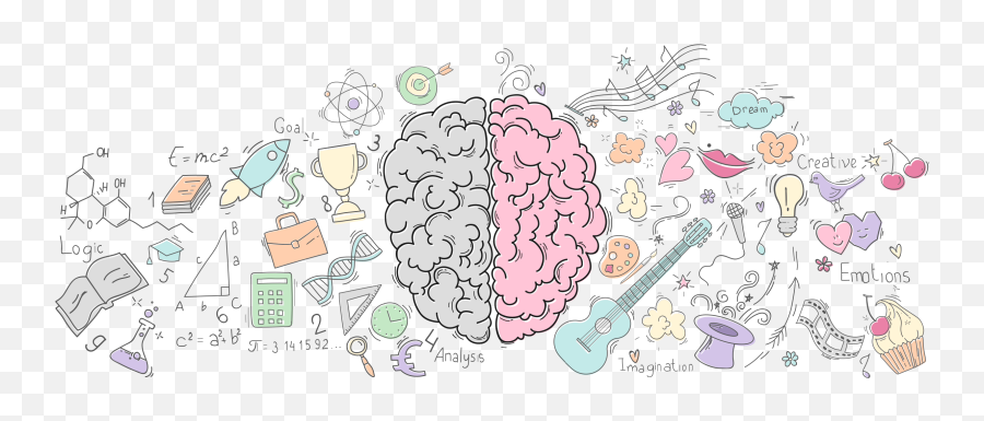 Clarity Assessment - The Whether Hemisferios Del Cerebro Dibujo Emoji,Emotions Of Od Clarity Assessment - The Whether Hemisferios Del Cerebro Dibujo Emoji,Emotions Of Od