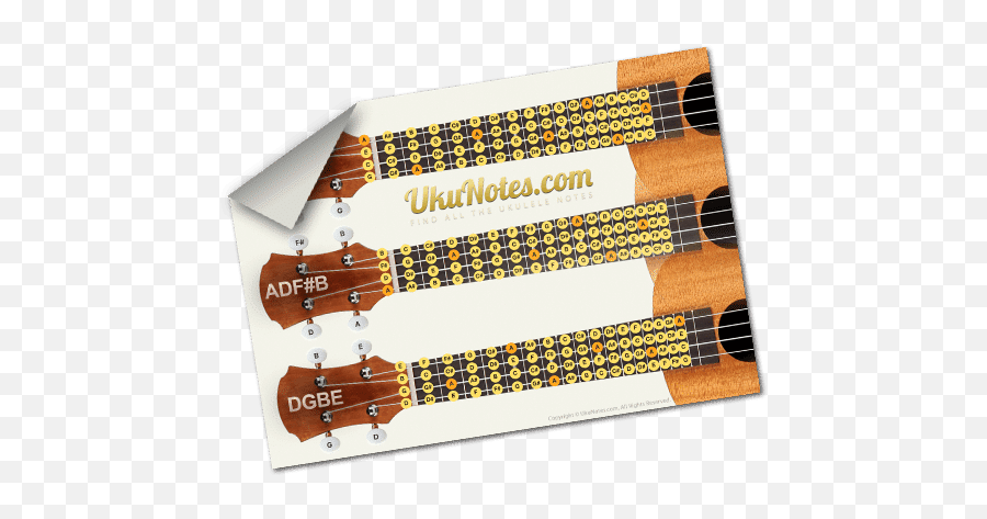 See All The Ukulele Notes On The Fretboard U2022 Ukunotes - Horizontal Emoji,Emoticons Uke Chords