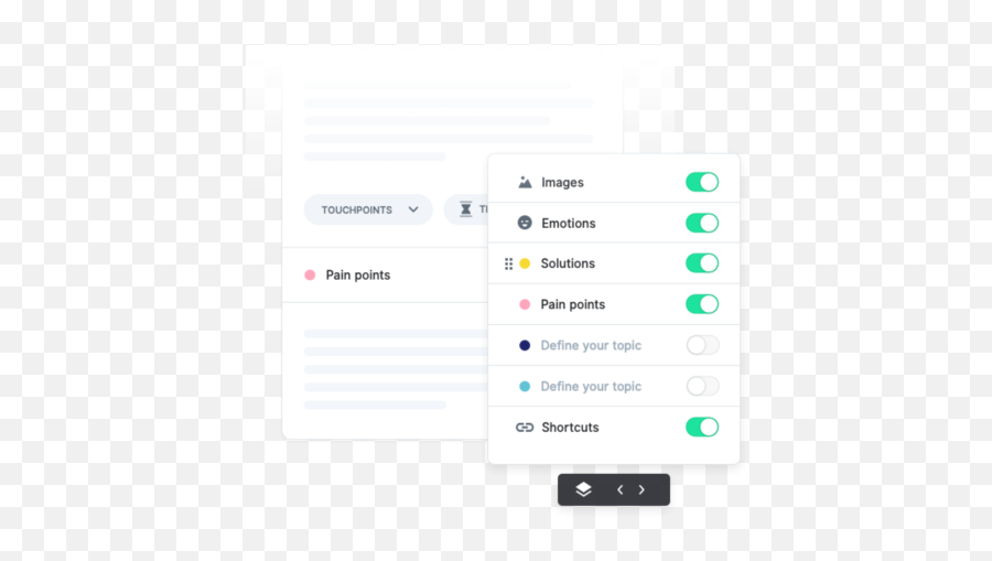 Customer Journey Map - Evolt Technology Applications Emoji,Map Of Emotions