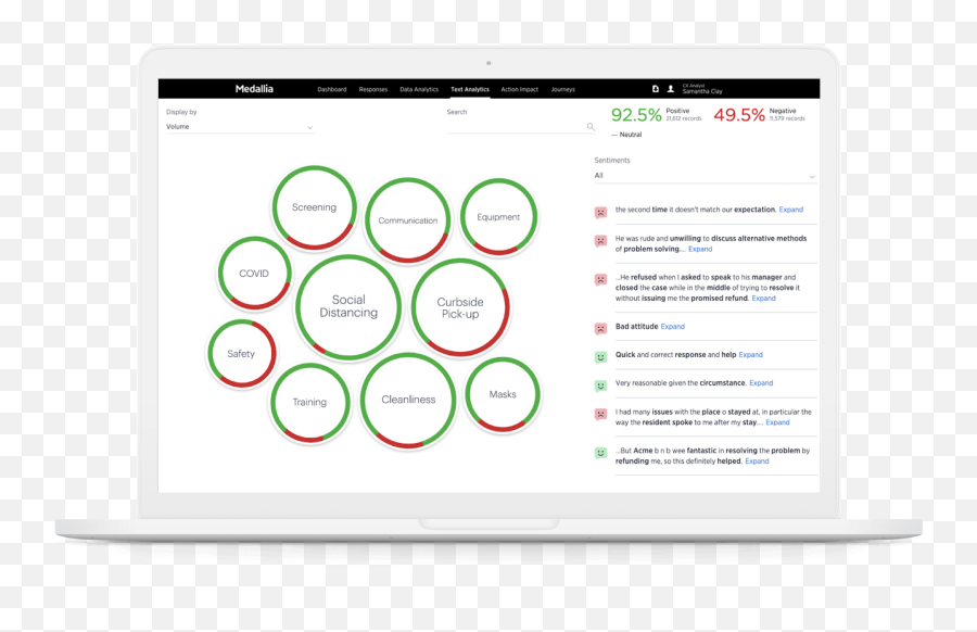 5 Ways To Use The Voice Of Customer In Your Game Plan Medallia Emoji,Word Bubbles Emotions Examples