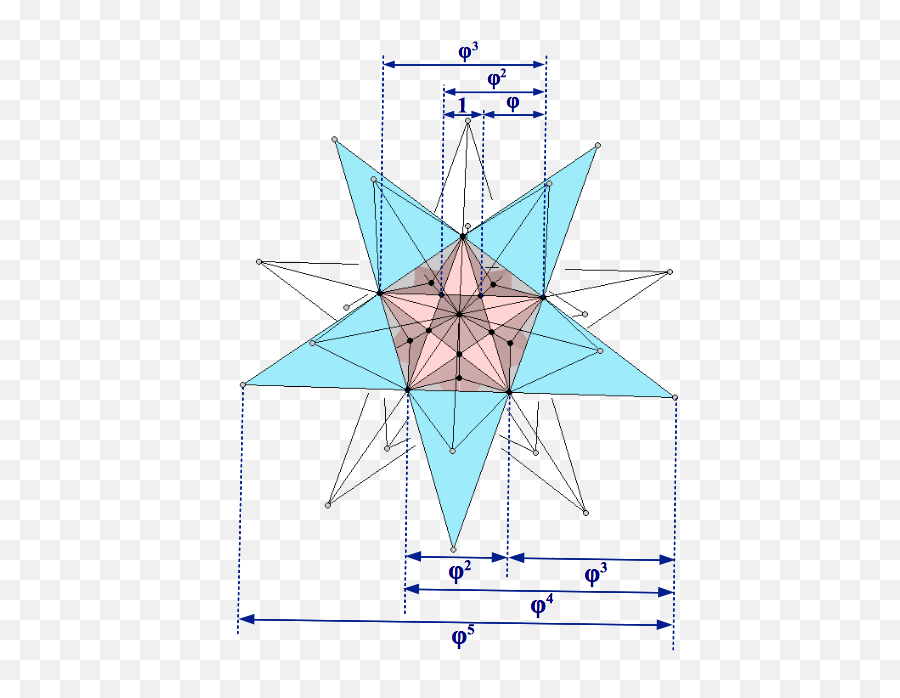 Phi In Sacred Solids Sacred Geometry Emoji,Pentagram Emoji 128