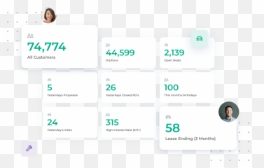 Crm Hub Emoji,Announcement Emojis 100