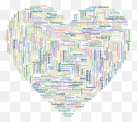 My Top Ten Reasons Why Languages Fuel My Passion By Sylvia - Word Cloud Love Png Emoji,Reason And Emotion (1943)
