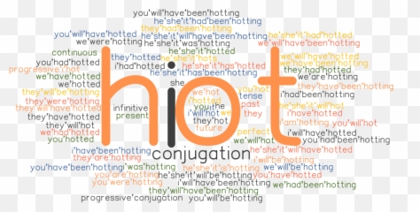 What Is Hot Verb - Dot Emoji,Emotions Matching Game + Fromabcstoacts.com