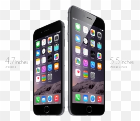 Iphone 6 Thickness Comparison Vs Iphone 6 Plus Vs Iphone Emoji,Does Iphone 6 Have Different Emoticons Than Iphone 5s