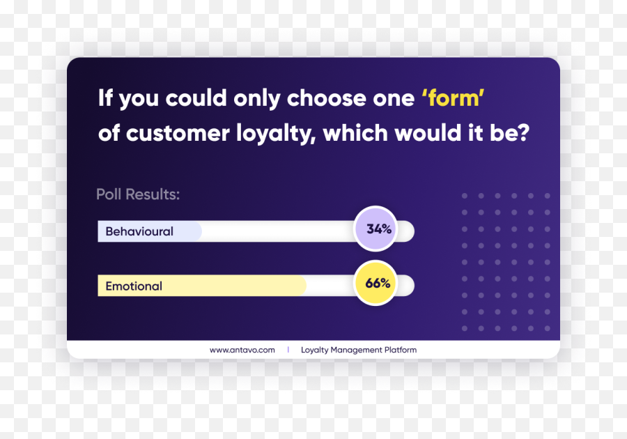 Creating A Successful Loyalty Program In Apac - Dot Emoji,Asian Good Manner, Not To Express Emotions On Face