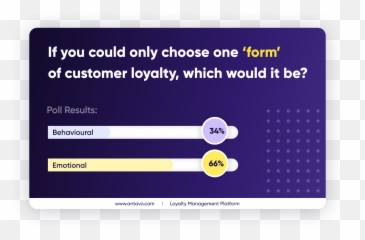 Creating A Successful Loyalty Program In Apac - Dot Emoji,Asian Good Manner, Not To Express Emotions On Face