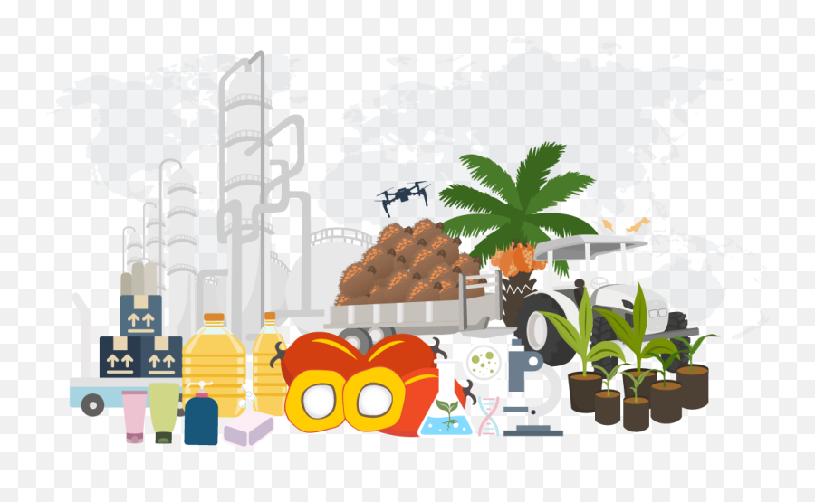 Home Page - Ioi Group Palm Oil Plantation Vector Emoji,What Do Three Palm Tree Emojis