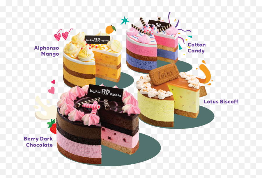 Baskin Robbins India - Baskin Robbins Berry Dark Chocolate Cake Emoji,Icecream Cake Emojis South Park