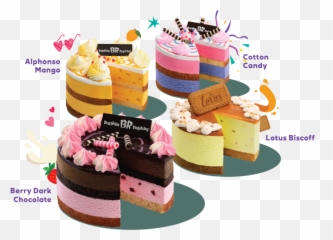 Baskin Robbins India - Baskin Robbins Berry Dark Chocolate Cake Emoji,Icecream Cake Emojis South Park