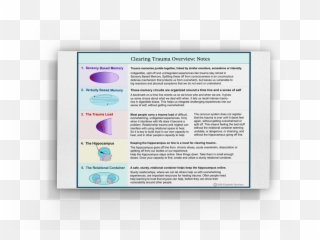 Resources - Clearing Trauama Emoji,Emotion Regulation Worksheet 5
