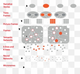 Explainable Deep Learning Wearedevelopers Ai Congress 2018 Emoji,Marvin Minsky Emotion Machine