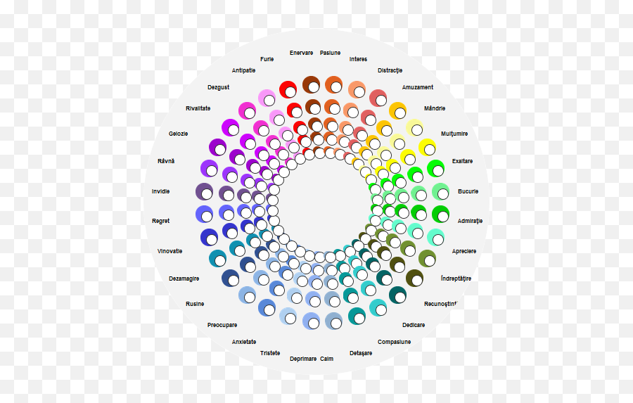 Ecological Mood Assesment And Intervention Tools - Dot Emoji,Which Month Of Color Wheel Emotions