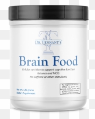 Brain Food - Cream Emoji,Jerry Tennant Teeth And Emotions Video
