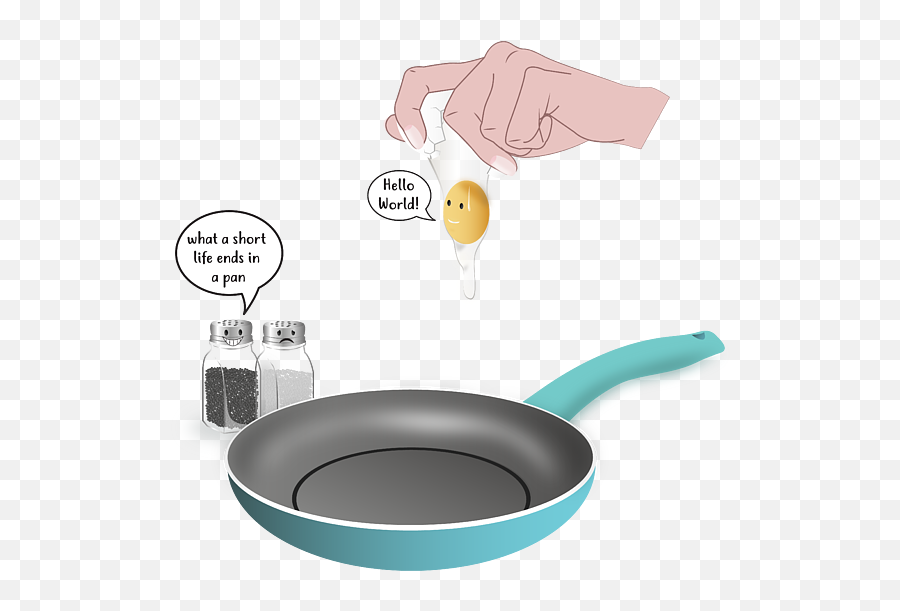 Hello World Meme - Pan Emoji,Frying Pan Plus Eggs Emojis