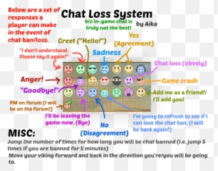 Wings Of Royalty - Vertical Emoji,Oc Emotion Chart