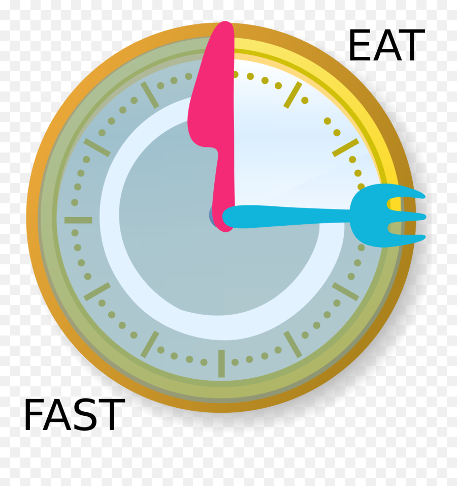 Intermittent Fasting - Intermittent Fasting Emoji,Flip This Table Wikipedia Emoticon