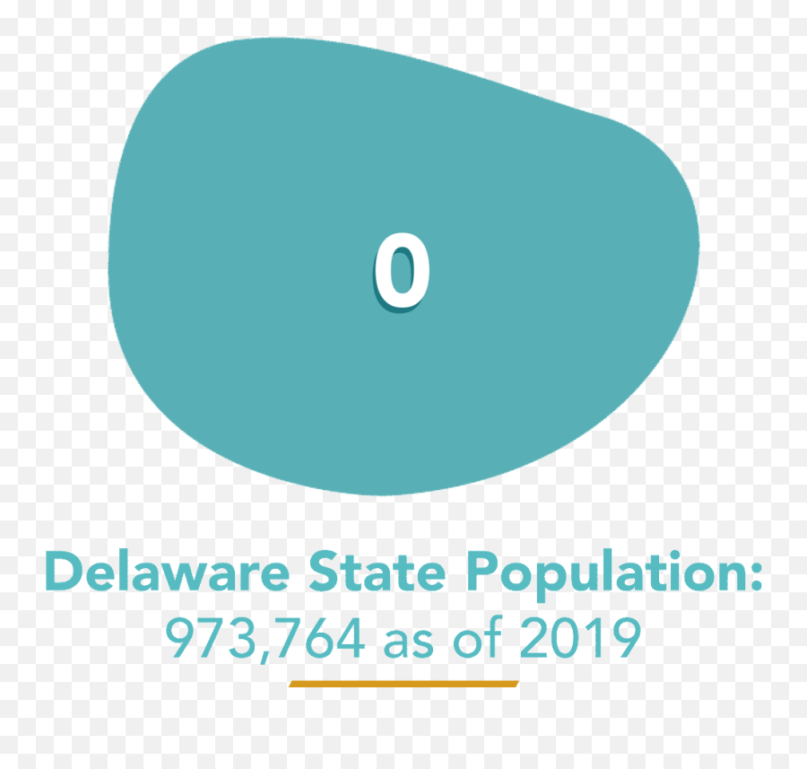 Facts U0026 Symbols - Guides To Services State Of Delaware Emoji,Safe Free Aniated Emoticons For Facebook