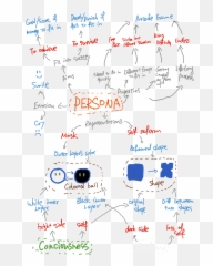 Persona Jensen Jia - Dot Emoji,Emotion Reference Sketches