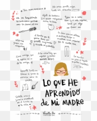 Virna Liz Mestanza Guillermo Mestanzaguillermo - Perfil Aprendi De Mi Madre Emoji,Clave Emoticon De Beso