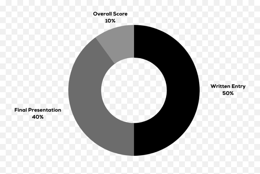 Judges - International Organizational Resilience Awards Emoji,Oliver Queen Emotions